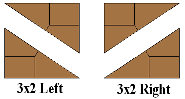 Asymetrical Blocks