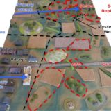 Deployment and Plans