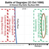 Sagrajas Table for Big Battle Big Base DBA
