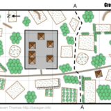 Table Zerstorer Scenario
