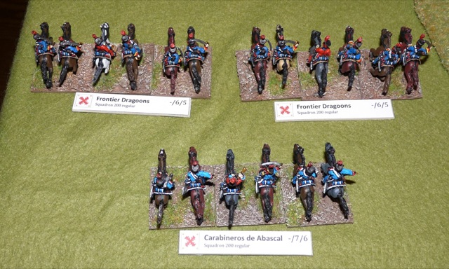 Cavalry unit markers