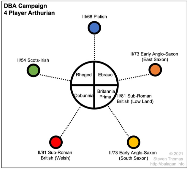 DBA Campaign - 4 player Arthurian