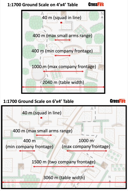 Crossfire at 1-1700 Ground Scale