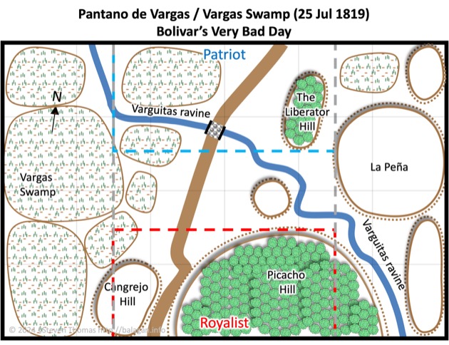 Table - Vargas Swamp - Bolivars Very Bad Day