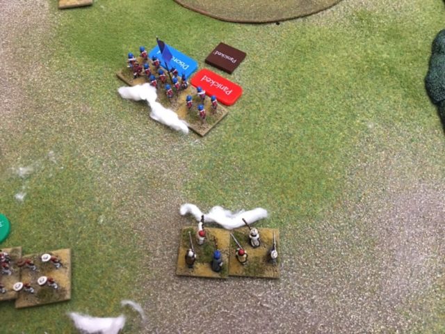 India-2249 Skirmishers continue to do well